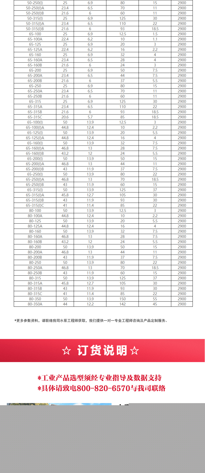IHG型离心泵_产品选型目录2.jpg
